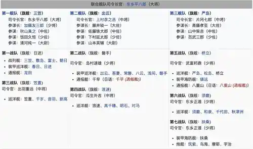 出云号：日本海军的传奇老将与历史回响