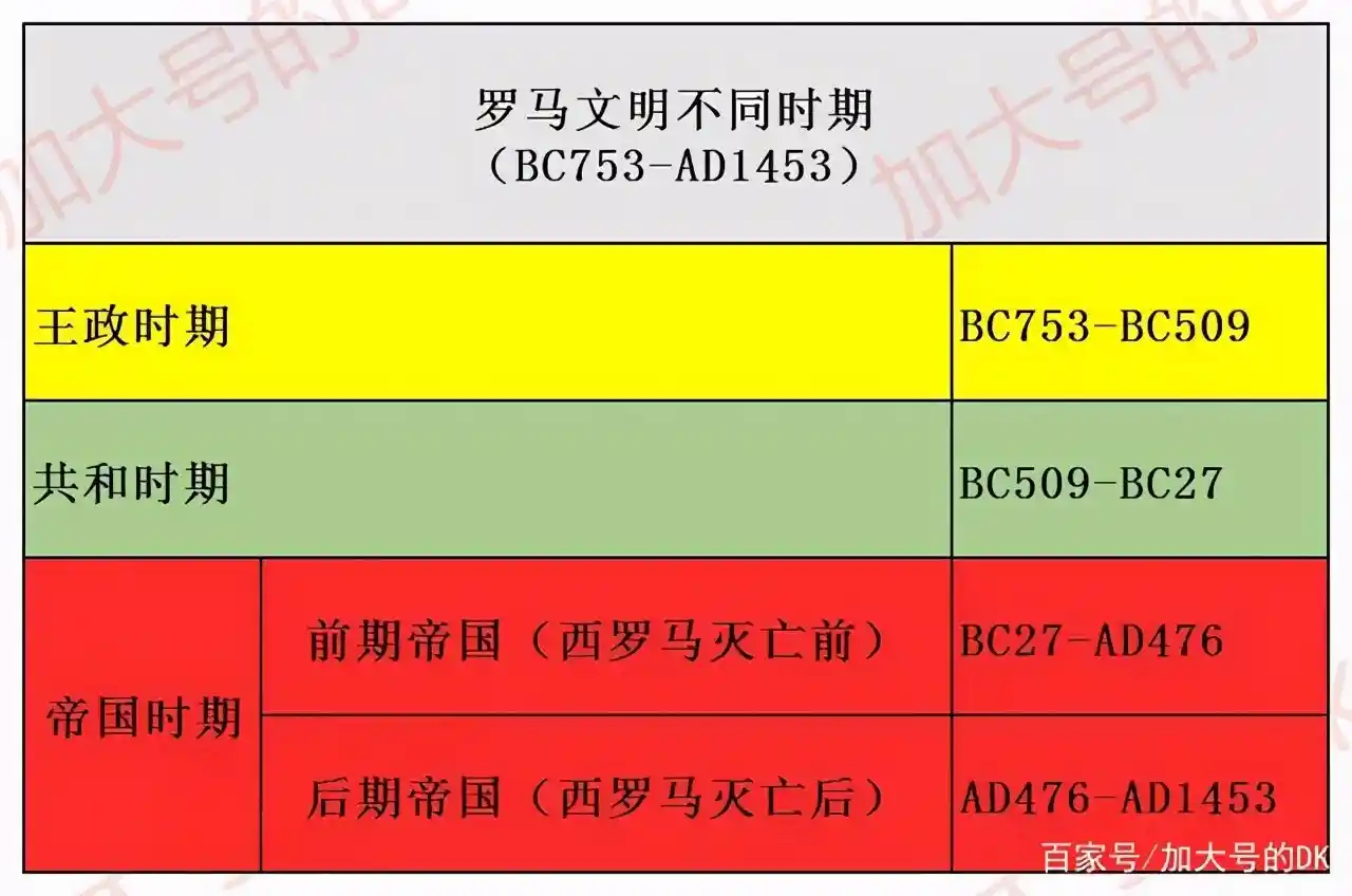 帝国崩裂时刻:西罗马陨落前夜的惊天分裂内幕