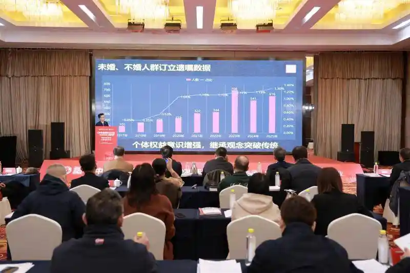 七成孤寡老人‘破例’立遗嘱：遗产绕过子女，托付给恩人、邻居甚至陌生人！