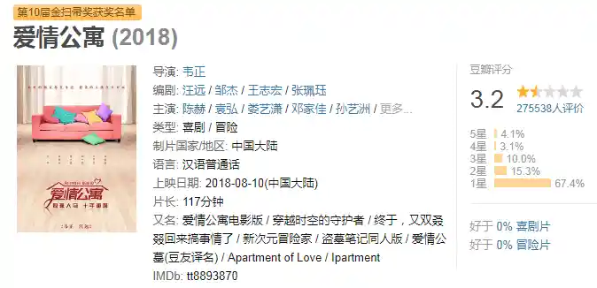 王传君与《爱情公寓》:谁该被原谅?关谷的争议引发观众热议